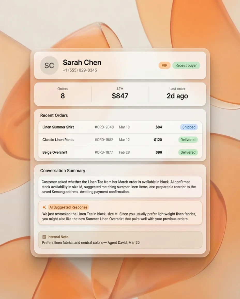 A support agent's customer profile — order history, conversation summary, AI-suggested response, and internal note in one view.