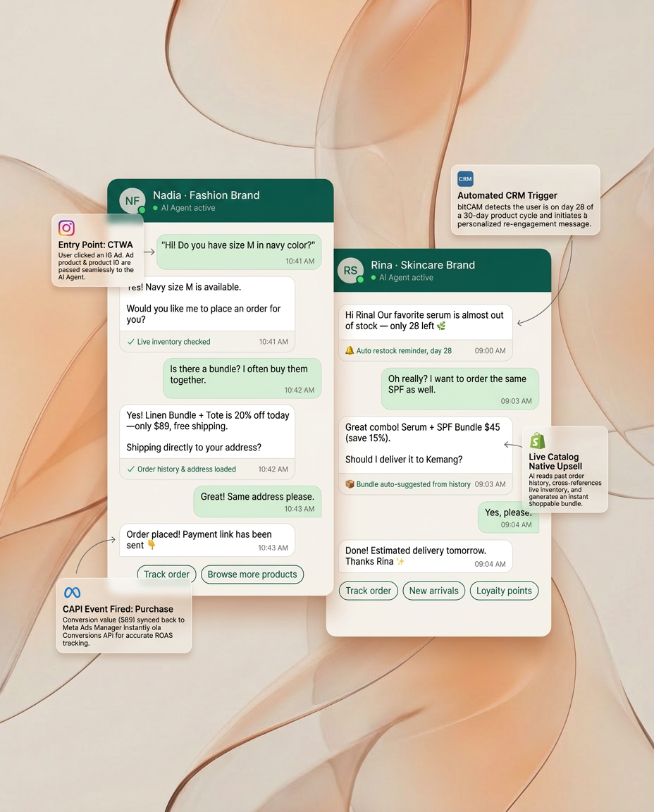 A customer and an AI agent in one continuous WhatsApp thread — discovery, order, and support